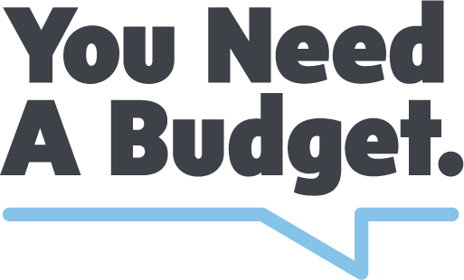 you need a budget reviews you need a budget reviews