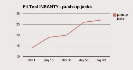 7. push-up jacks