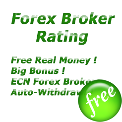 Forex Free Money