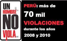 Perú violaciones