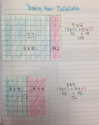 The 4th Grade May-niacs: Breaking Apart Numbers in Multiplication