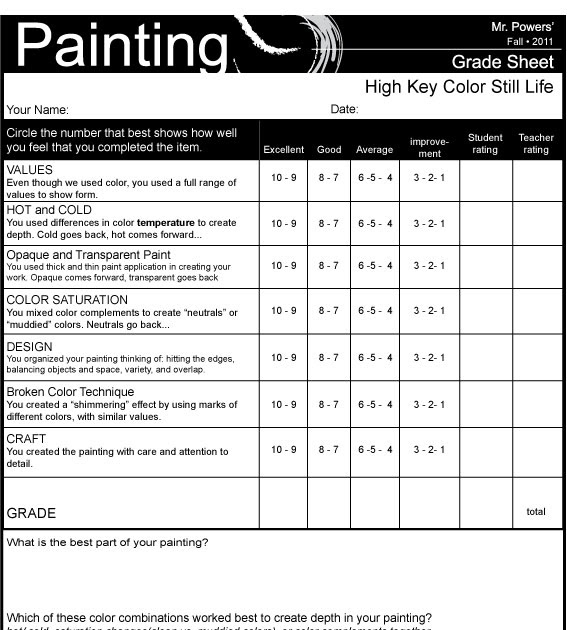 WAYWACWAPAINTING High Key Color Painting Grade Sheet