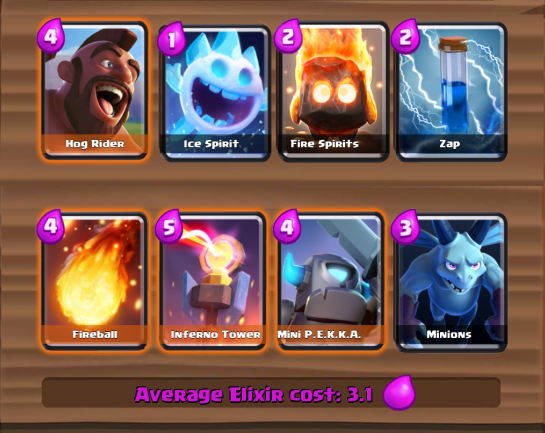 Clash Royale The Spiritual Fire Blizzard Deck Clash Royale With Troy