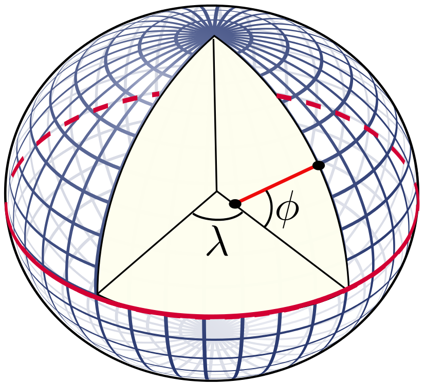 Genealogy's Star Understanding Real Property Legal Descriptions for