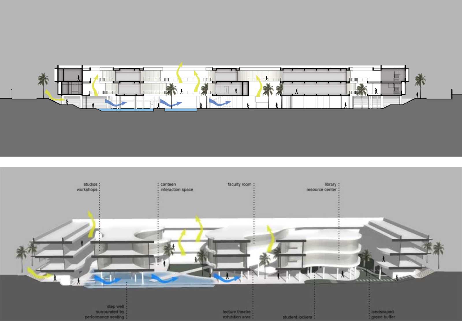 Nift kangra architecture case study picture