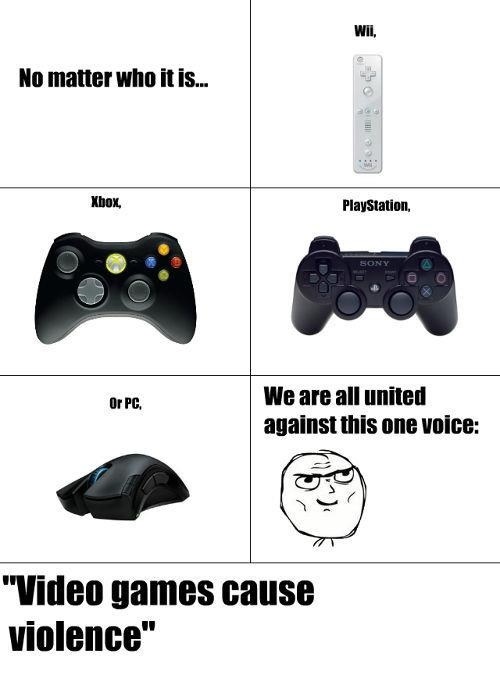 Video Games & Violence