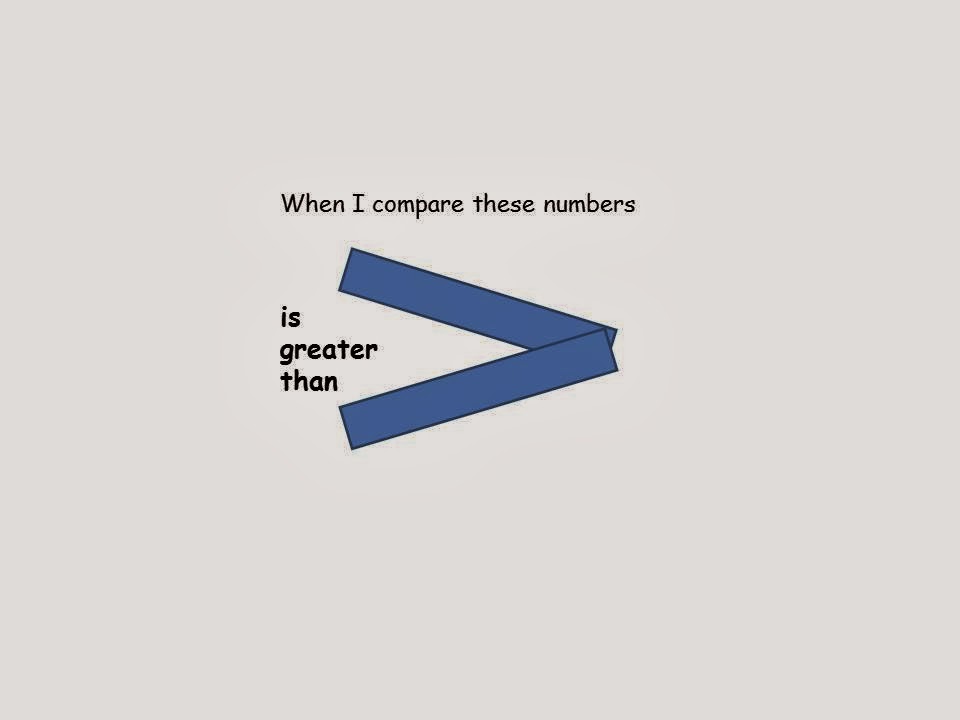 Less than Symbol – Fashion dresses