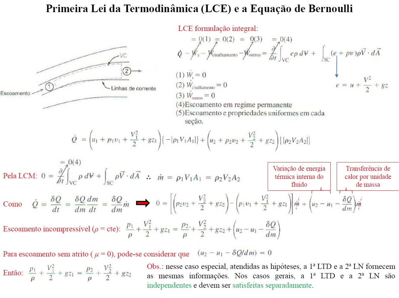 Quais são os tipos de infração de trânsito? Quais são os tipos de infração de trânsito?