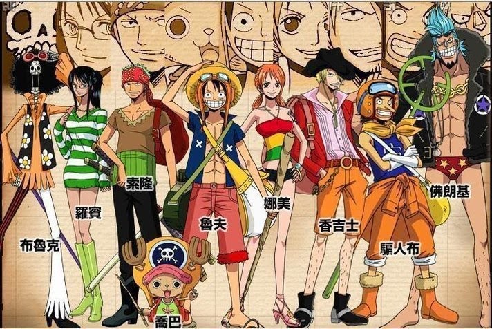 Blog Hidayat: One Piece episode 500-505