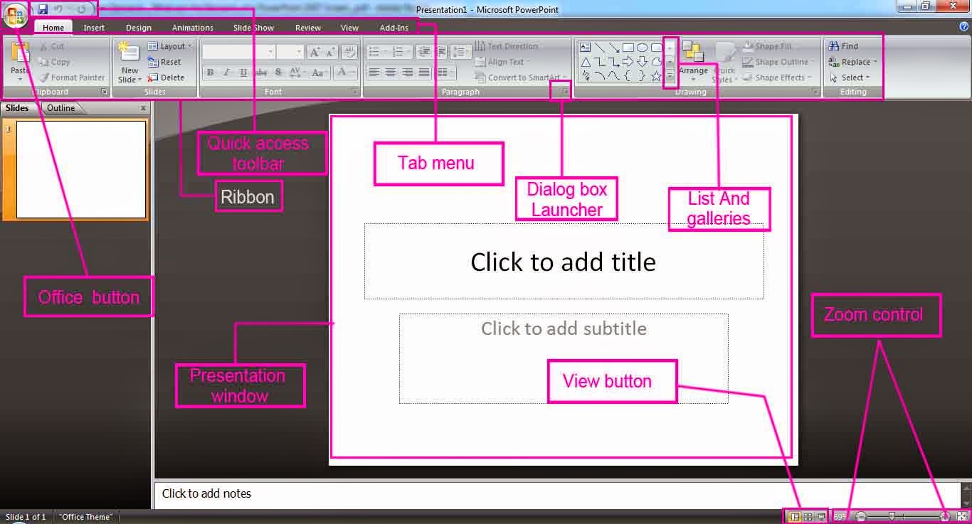 ELEMENT JENDELA KERJA MICROSOFT POWERPOINT - Vigna Radiata