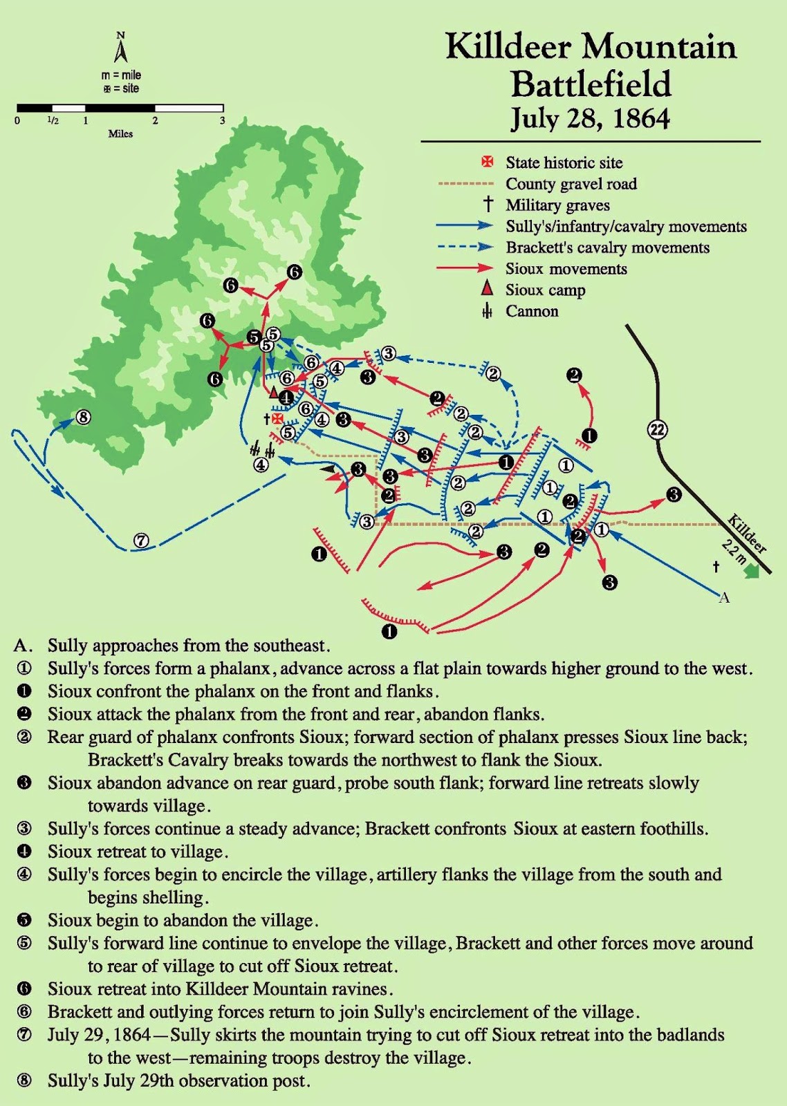 The First Scout Mystic Warriors Of The High Plains The Killdeer
