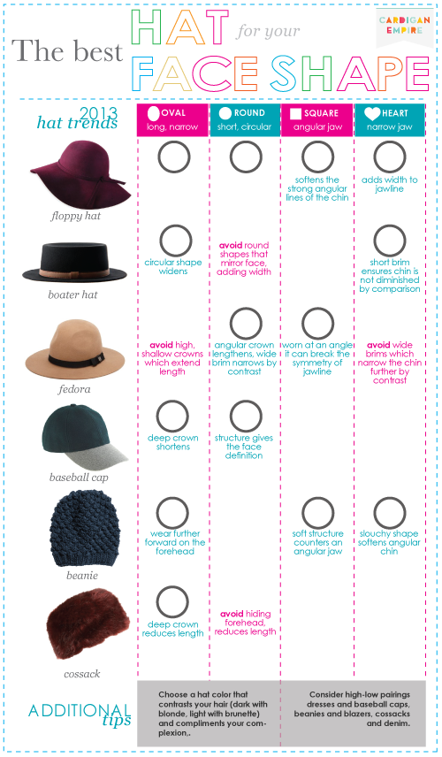 HOW TO STYLE A WIDE BRIM HAT?