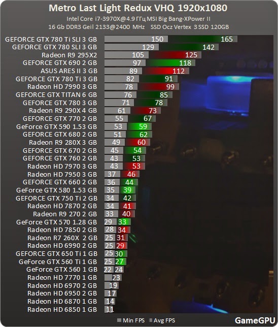 http--www.gamegpu.ru-images-stories-Test