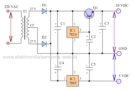 rangkaian power supply dengan dua output tegangan 24 volt dan 5 volt elektronika bersama rangkaian power supply dengan dua output tegangan 24 volt dan 5 volt elektronika bersama