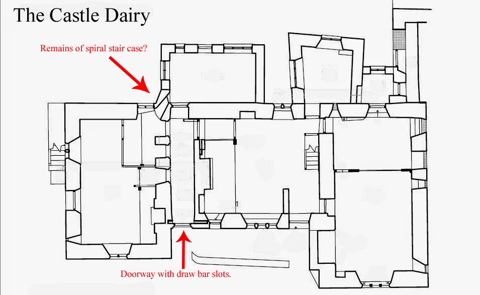 The castles, towers and fortified buildings of Cumbria Castle Dairy