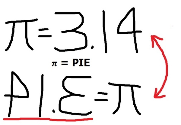 pi-pie-29590-1271063492-58.jpg