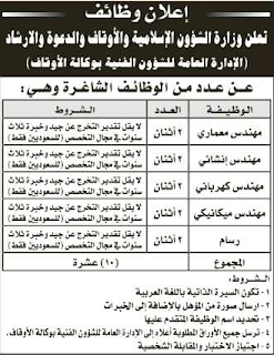 جريدة الرياض السعودية وظائف السبت 29\12\2012  %D8%A7%D9%84%D8%B1%D9%8A%D8%A7%D8%B6+18