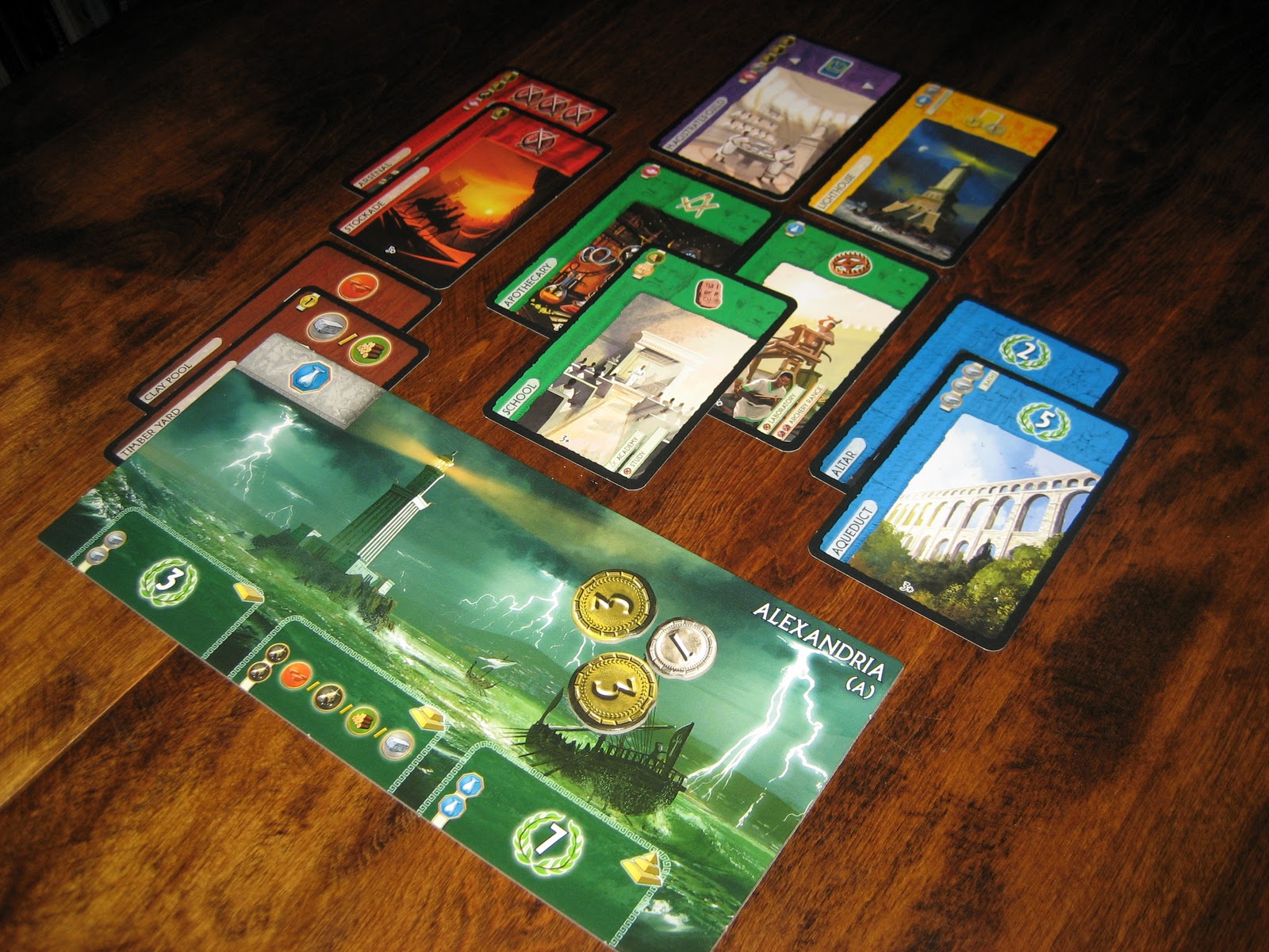 Lions and Men Board Game Review 7 Wonders