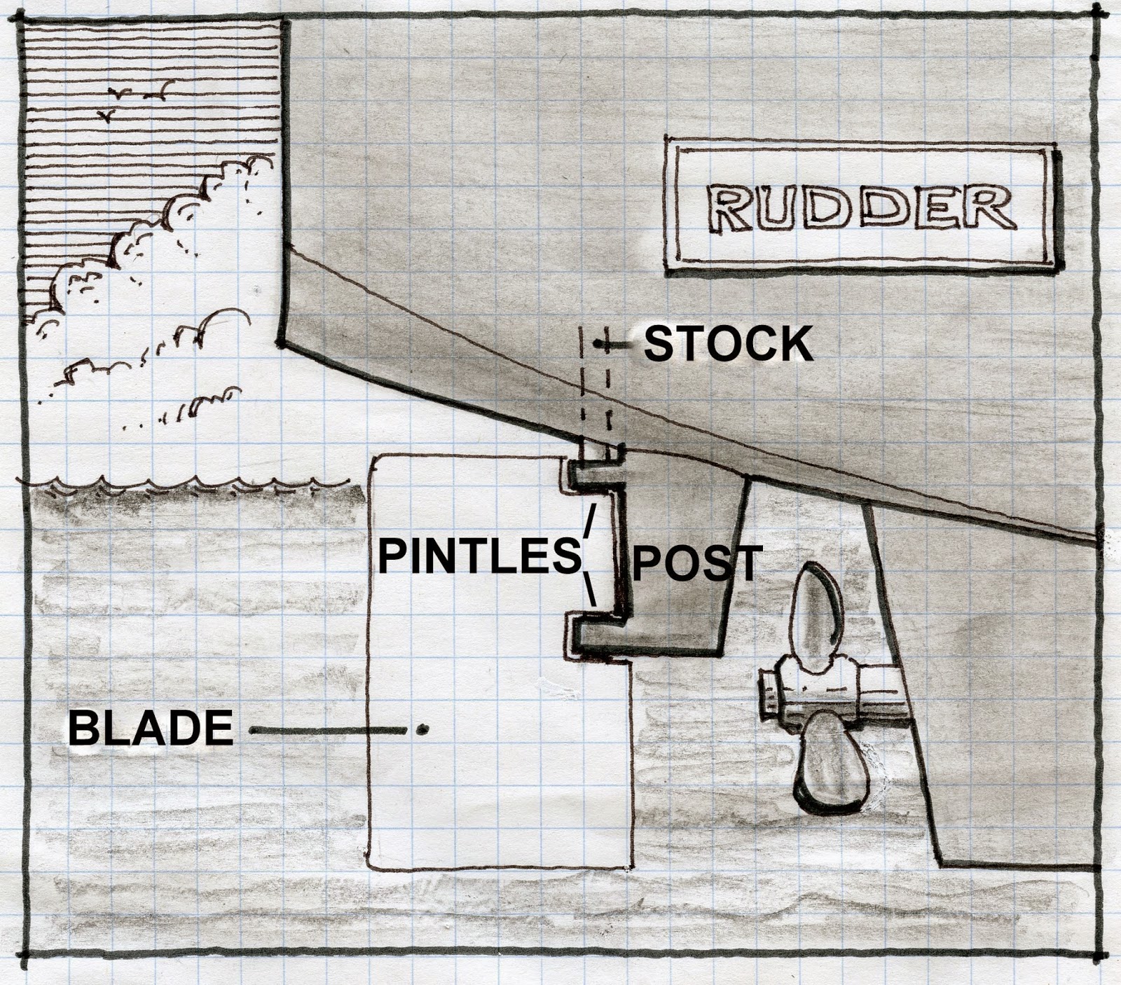 Shipfax December 2014