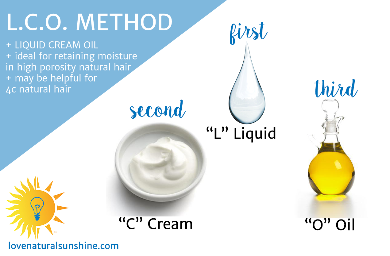 The LCO Method Liquid Cream Oil Love Natural Sunshine