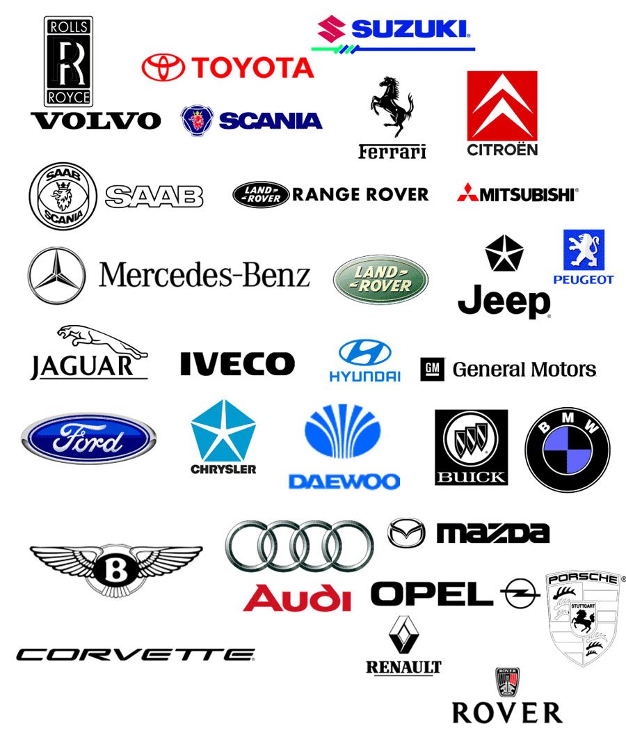 Car Logos and Names