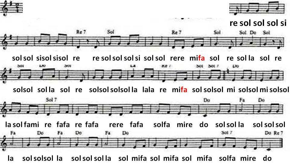 elblogdeprimerodelaeso El patio de mi casa es particular...