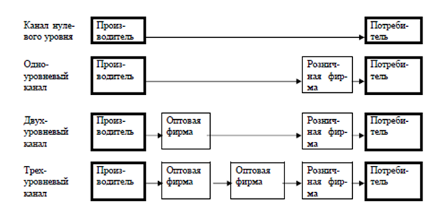 epub foreign relations of the united