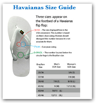 havaianas size 3