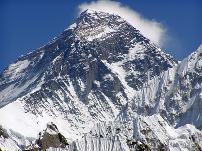 உலக மலைகள் தினம் Mt-everest-peak+(1)