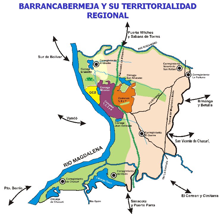 HUMEDALES DE BARRANCABERMEJA