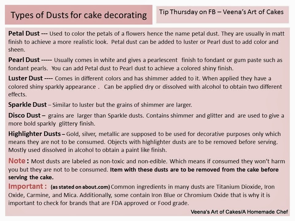 Types of cake decorating Dusts - Veena Azmanov