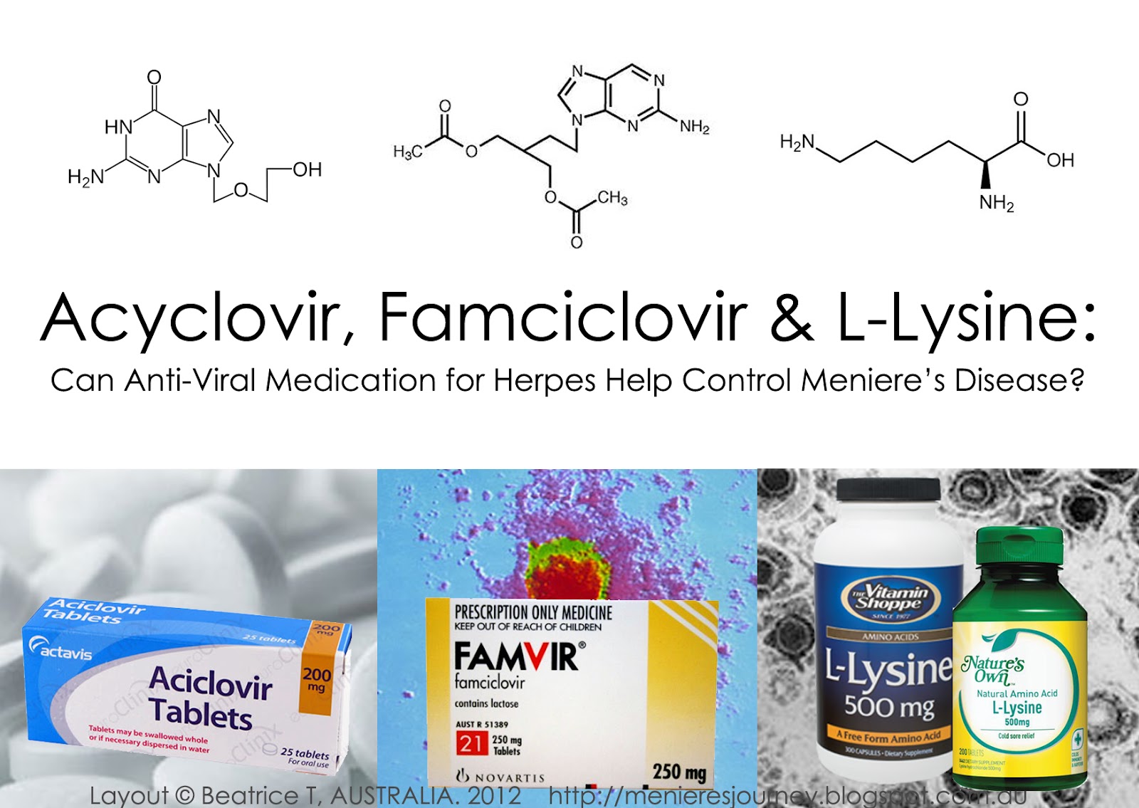 what is the drug famciclovir used to treat