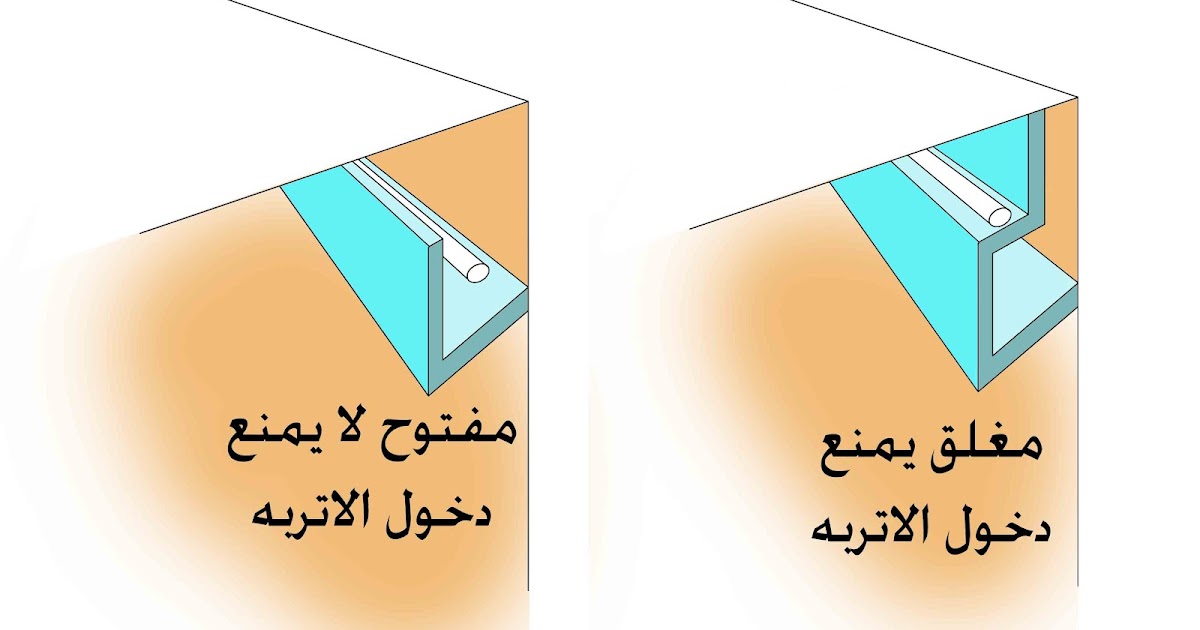 ديكورات ديكور اثاث استشارات مجانية صور و مقالات ديكورات ديكور اثاث استشارات مجانية صور و مقالات