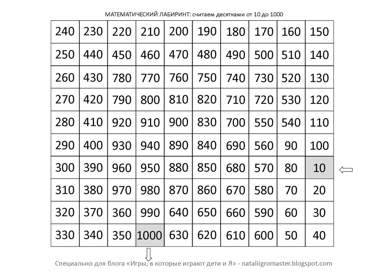 Картинки Копилка От 10 До 1000 – Telegraph