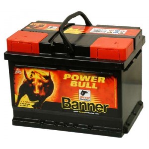 Battery For Car