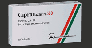 ciprofloxacin drops dosage for eyes