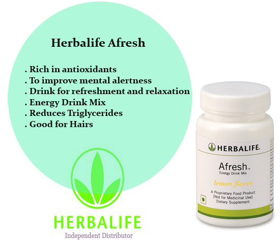 Nutritional Health and wellness