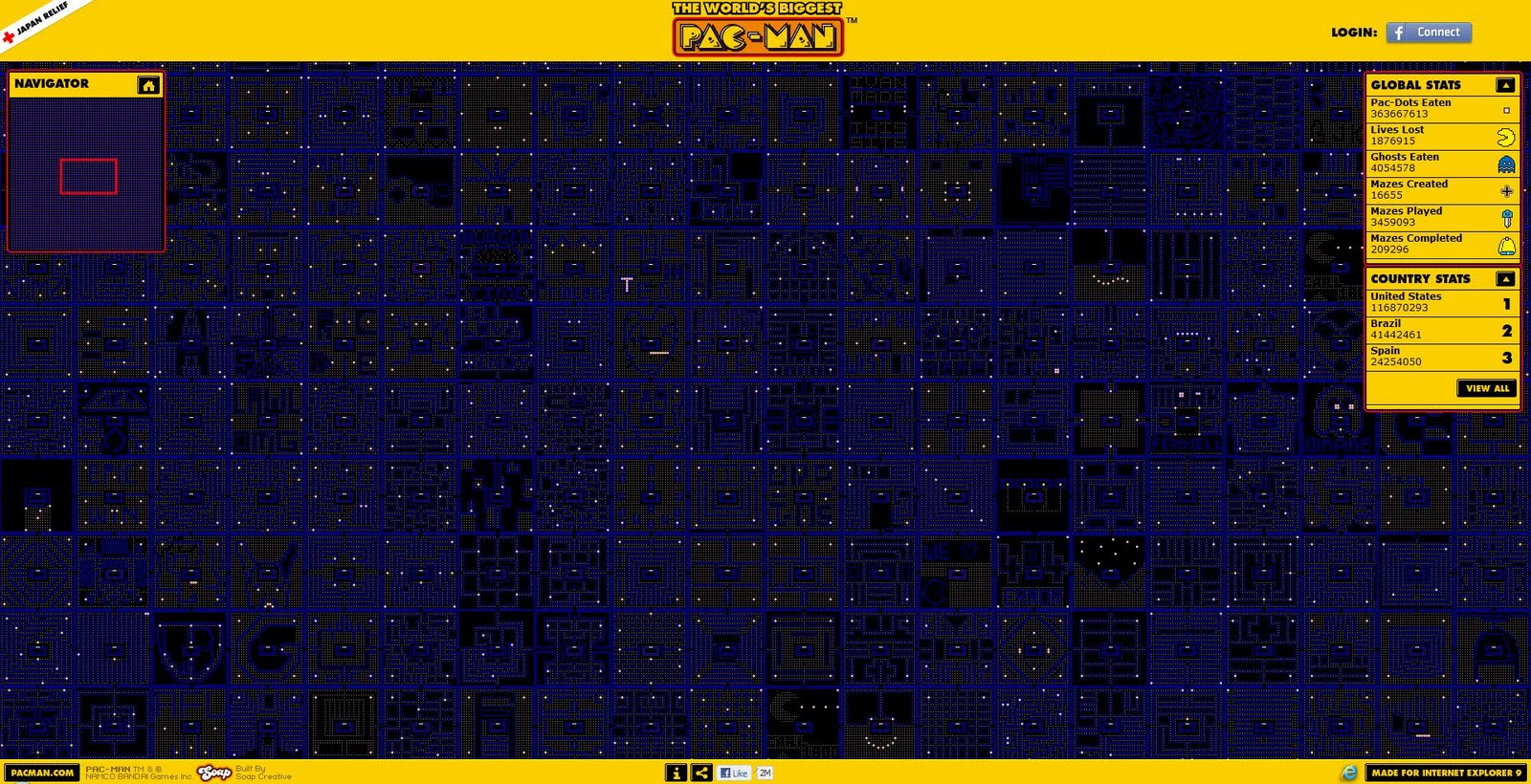 Biggest Pacman Game World