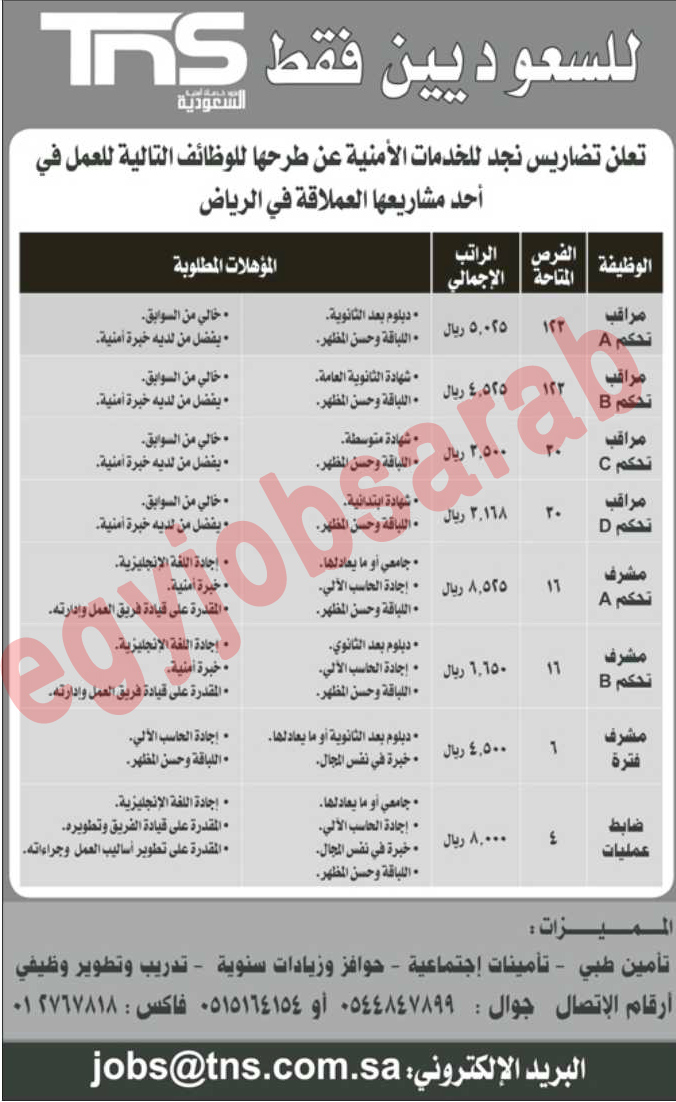 وظائف وفرص عمل جريدة الرياض السعودية الاحد 2/12/2012 %D8%A7%D9%84%D8%B1%D9%8A%D8%A7%D8%B6+1
