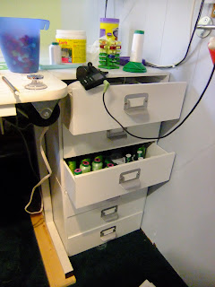 Sewing Room Organization