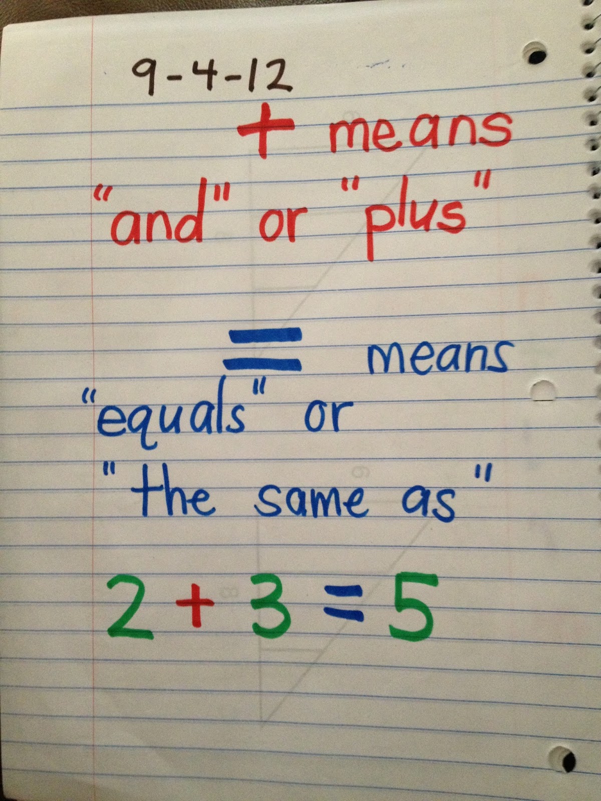 Miss Van Maren's Fantastic First Grade: Math Journals Update (First