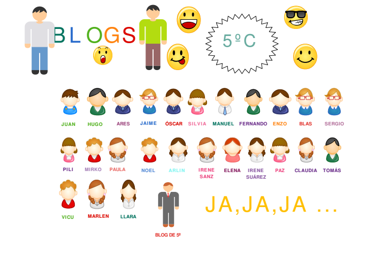 Nuestros blogs