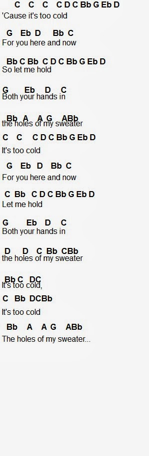 sweater weather sheet music