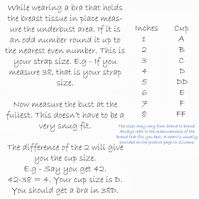 Project Curve Zivame The One About How To Choose The Right Underwear