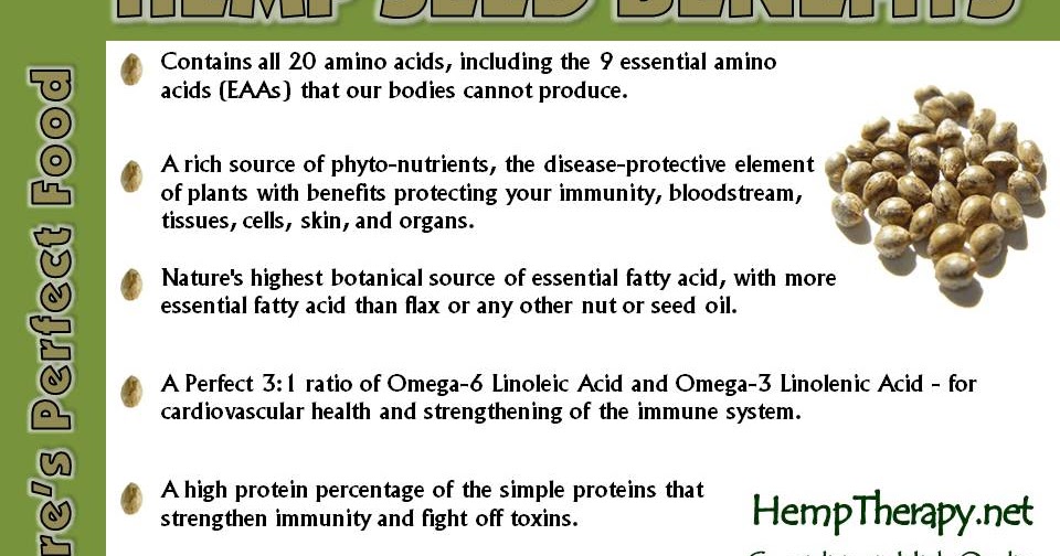 Hemp Therapy Hemp Seed Necessary for Human Life!
