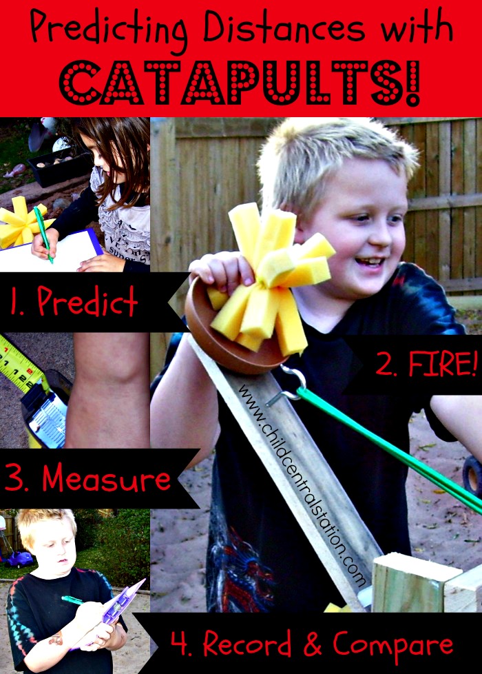 Child Central Station Fire In The Hole Predicting Distances With