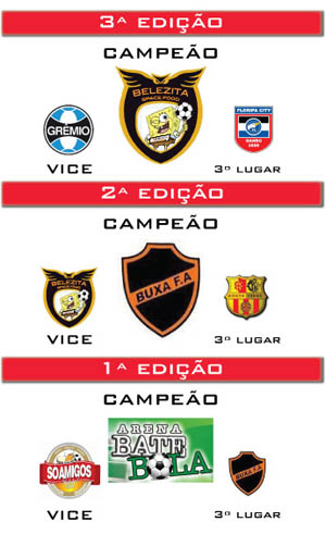 Campeões