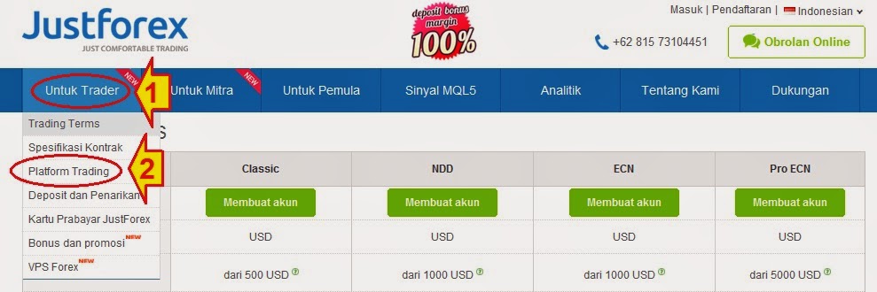 Cara Daftar Justforex Buka Akun Real Bonus Deposit 10 100 Dengan Membaca Panduan Cara Download Mt4 Cara Install Mt4 Ke Komputer Dan Cara Menjalankan Mt4 Untuk Trading Forex Berikut Ini