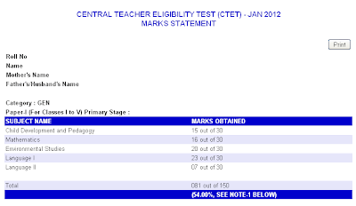 CTET January Result 2012 for Paper-I