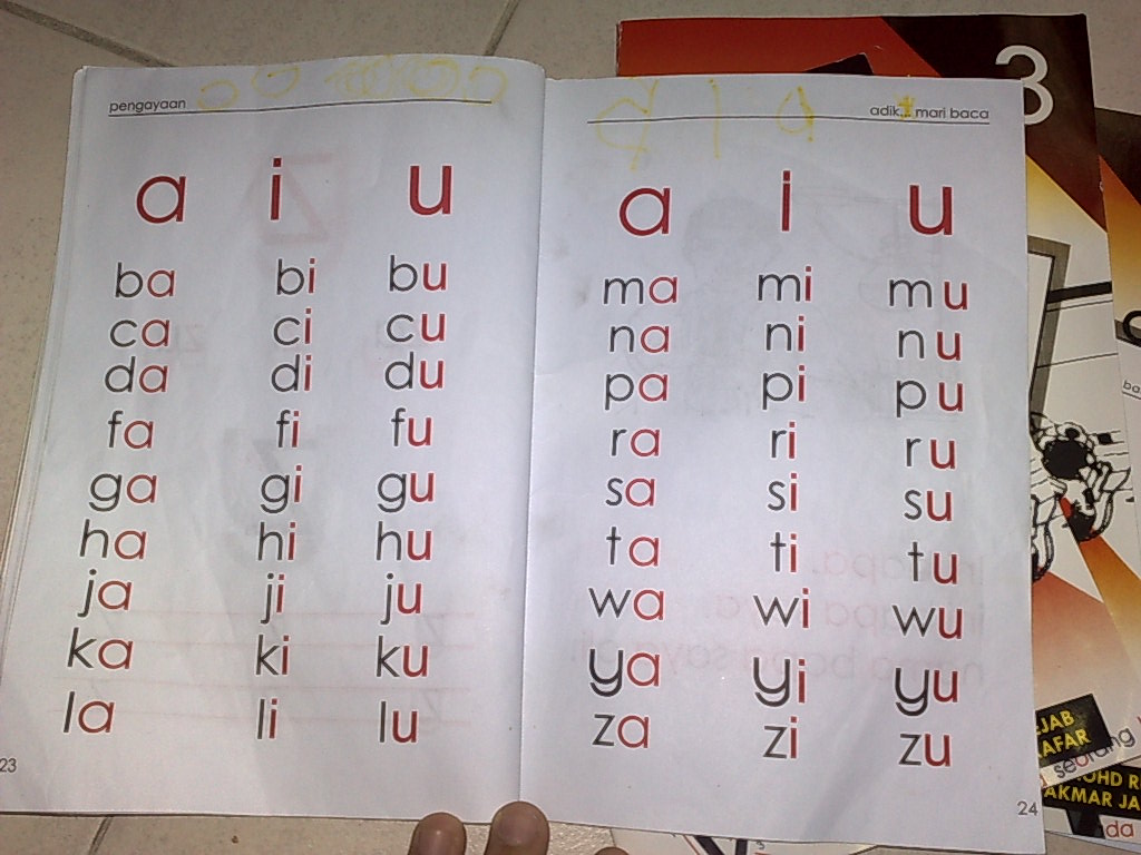 Tinta Wan Anie C Teknik Cepat Membaca Cara Mudah Mengajar Anak Membaca